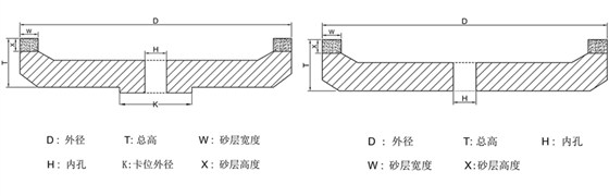 产品尺寸