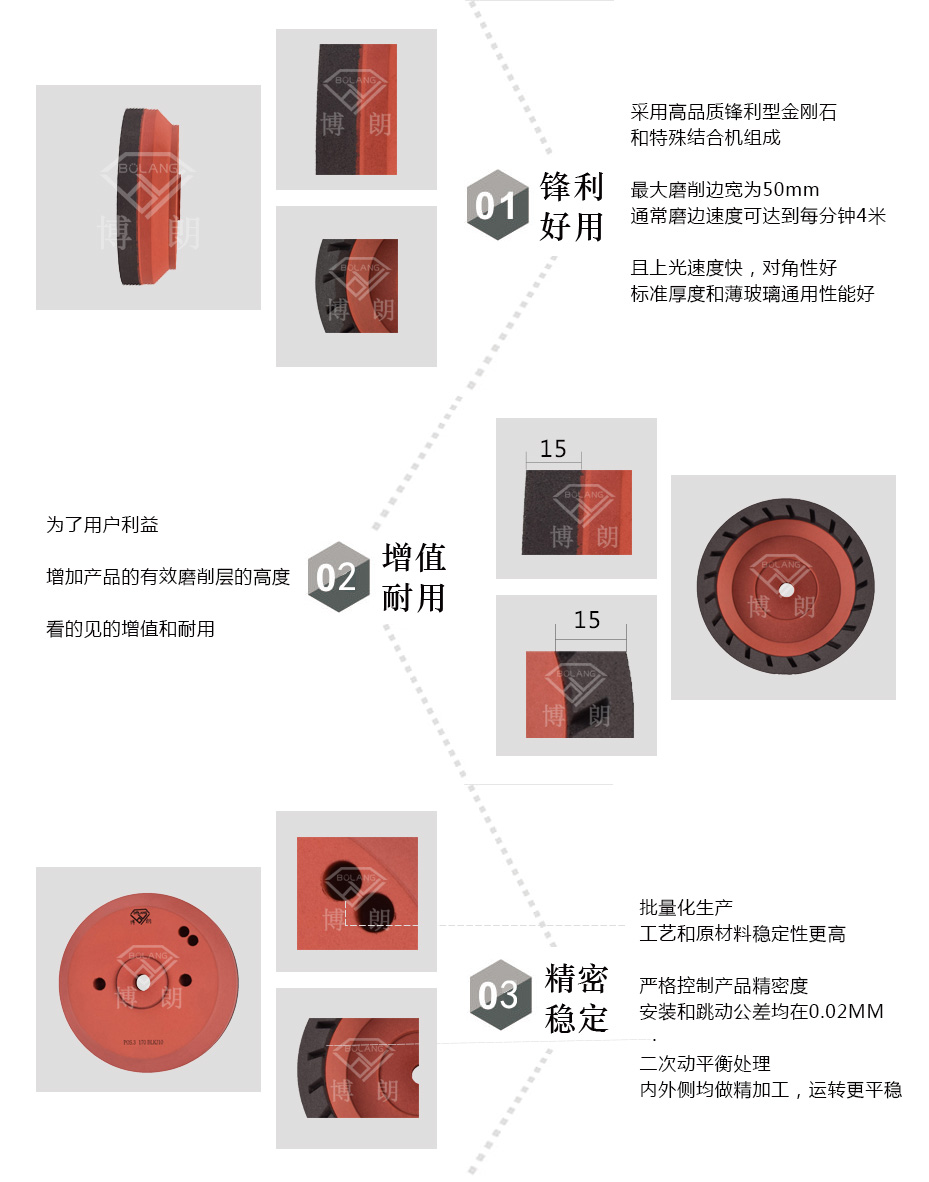 150x15x15内齿