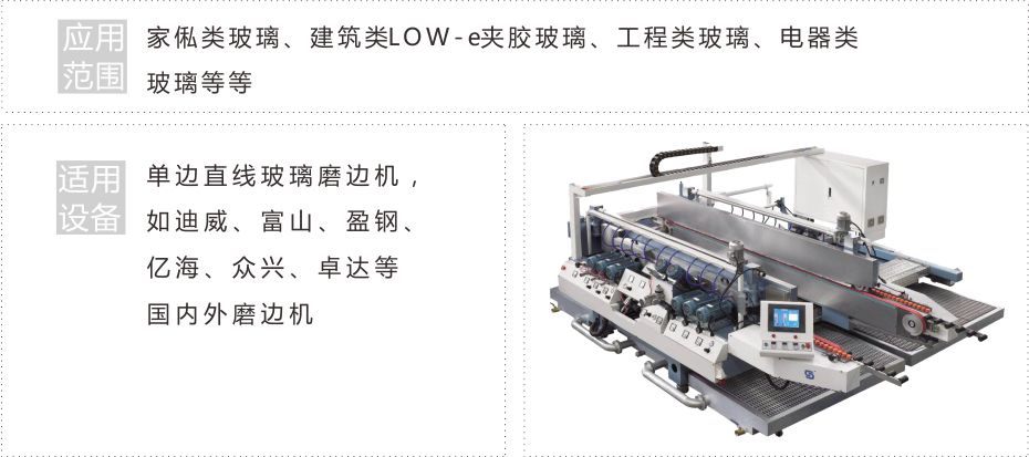 双边机树脂轮详情页2