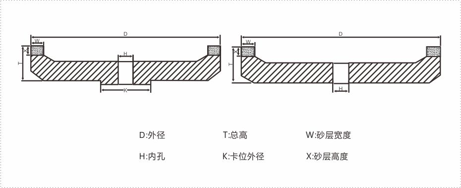 双边机树脂轮详情页8