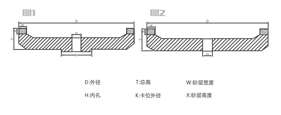 直边机树脂轮详情页8