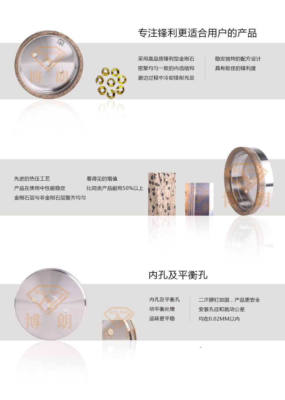 细节