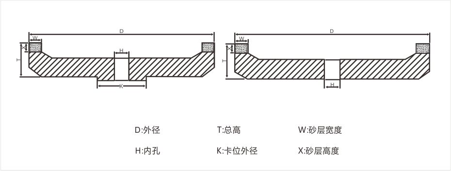 斜边机详情页6